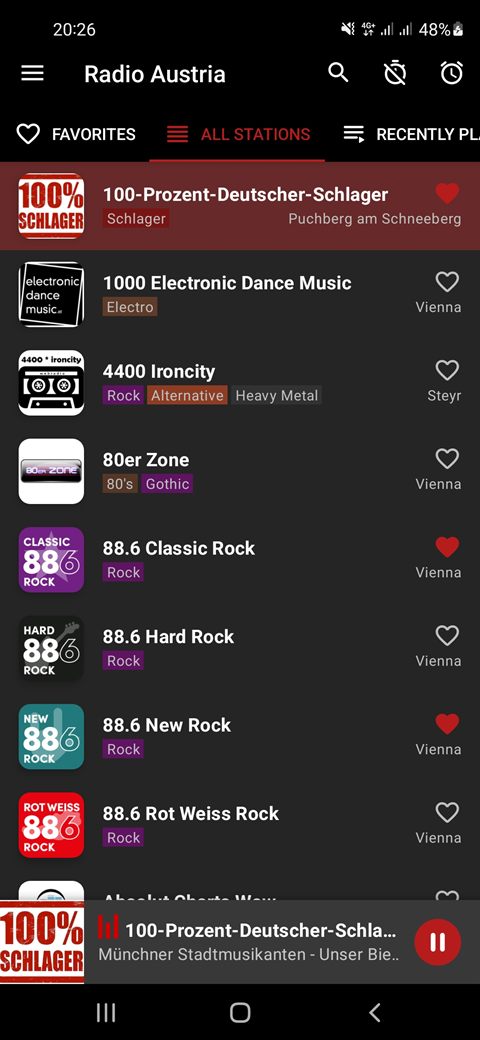 List of all radio stations with genre and city